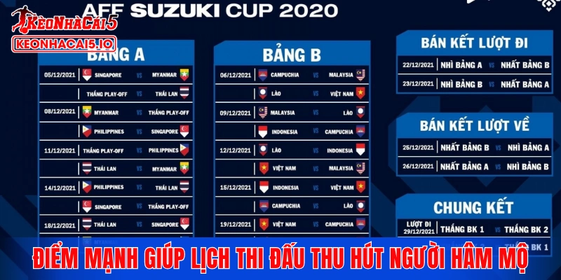 Điểm mạnh giúp lịch thi đấu thu hút người hâm mộ